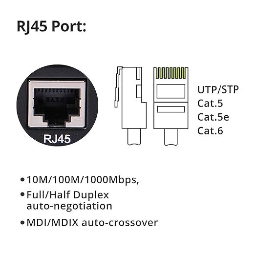 Gigabit SingleMode Fiber to Ethernet Media Converter