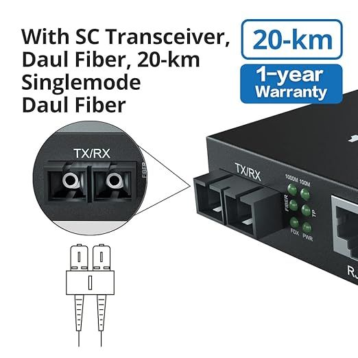 Gigabit SingleMode Fiber to Ethernet Media Converter