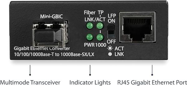 StarTech.com Multimode (MM) LC Fiber Media Converter